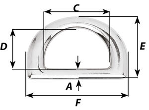 Wichard Anneau D HR dimensions